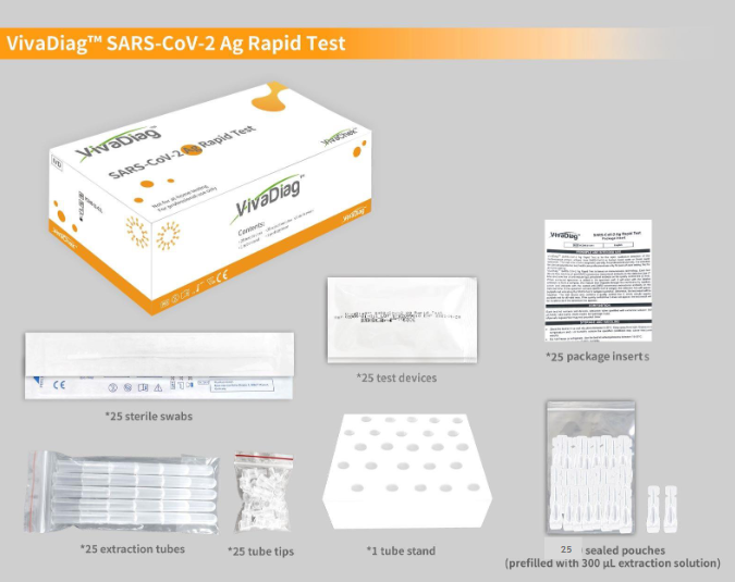 Wellion VivaDiag SARS-CoV-2 Rapid test